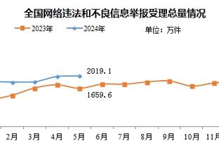 雷竞技在哪里下截图3